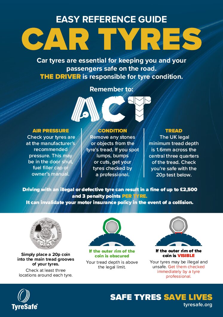 Download Car Tyre Safety Guide (PDF)