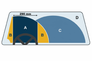 Diagram showing Zone A on a windscreen