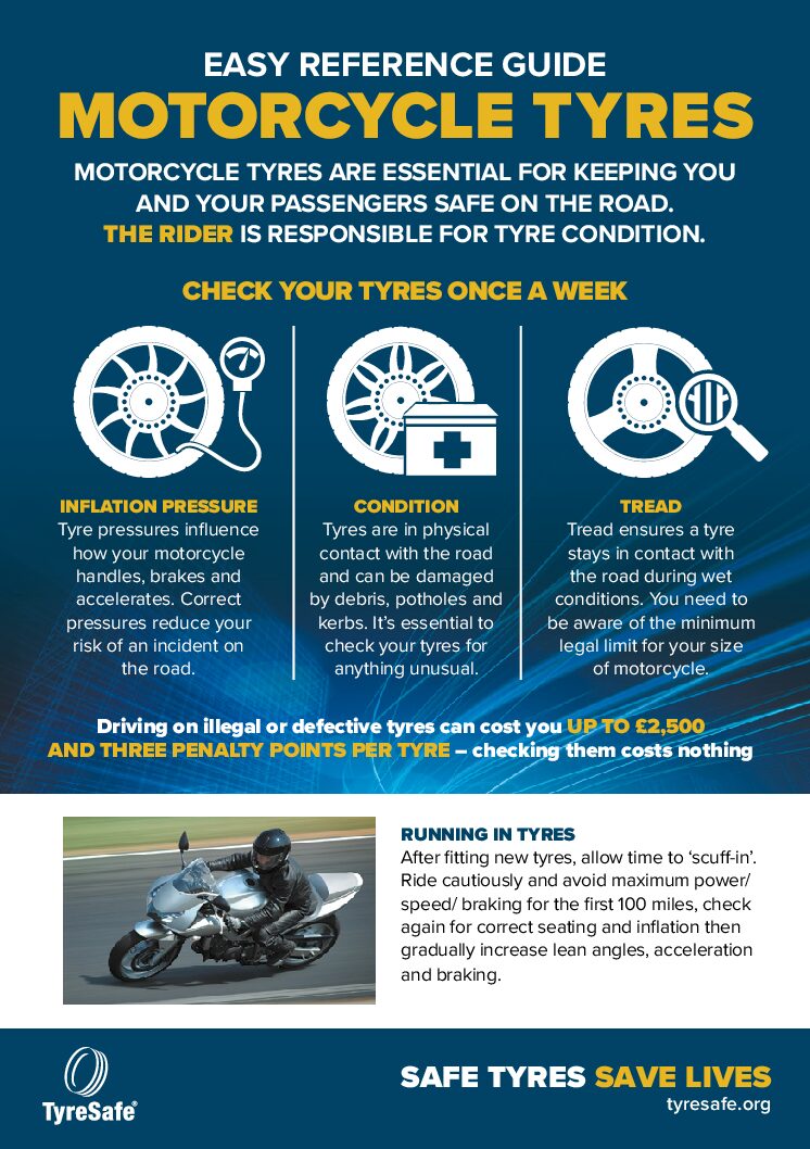 Download Motorcycle Tyre Safety Guide (PDF)
