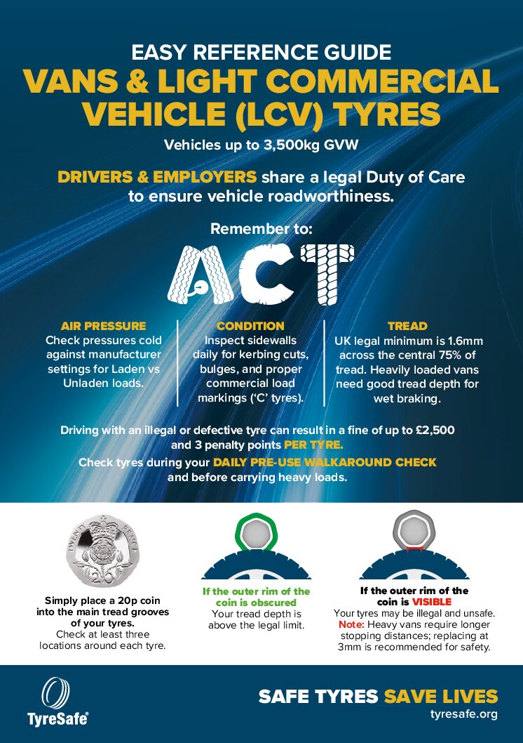 Download Vans & LCV Tyre Safety Guide (PDF)