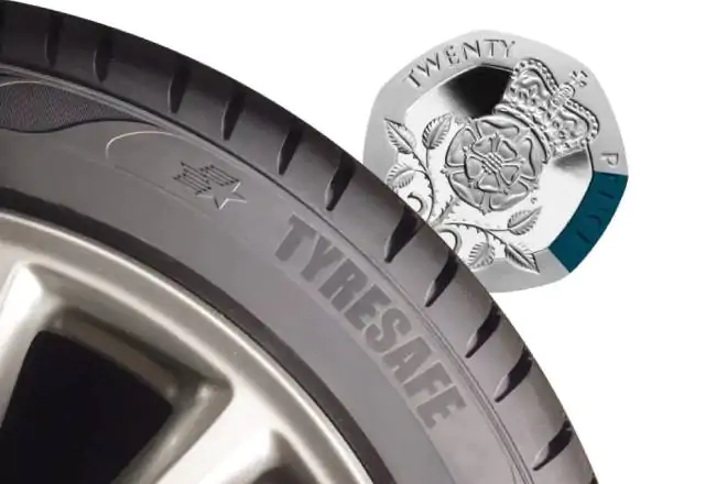 TyreSafe 20p Test 20p Tyre Test